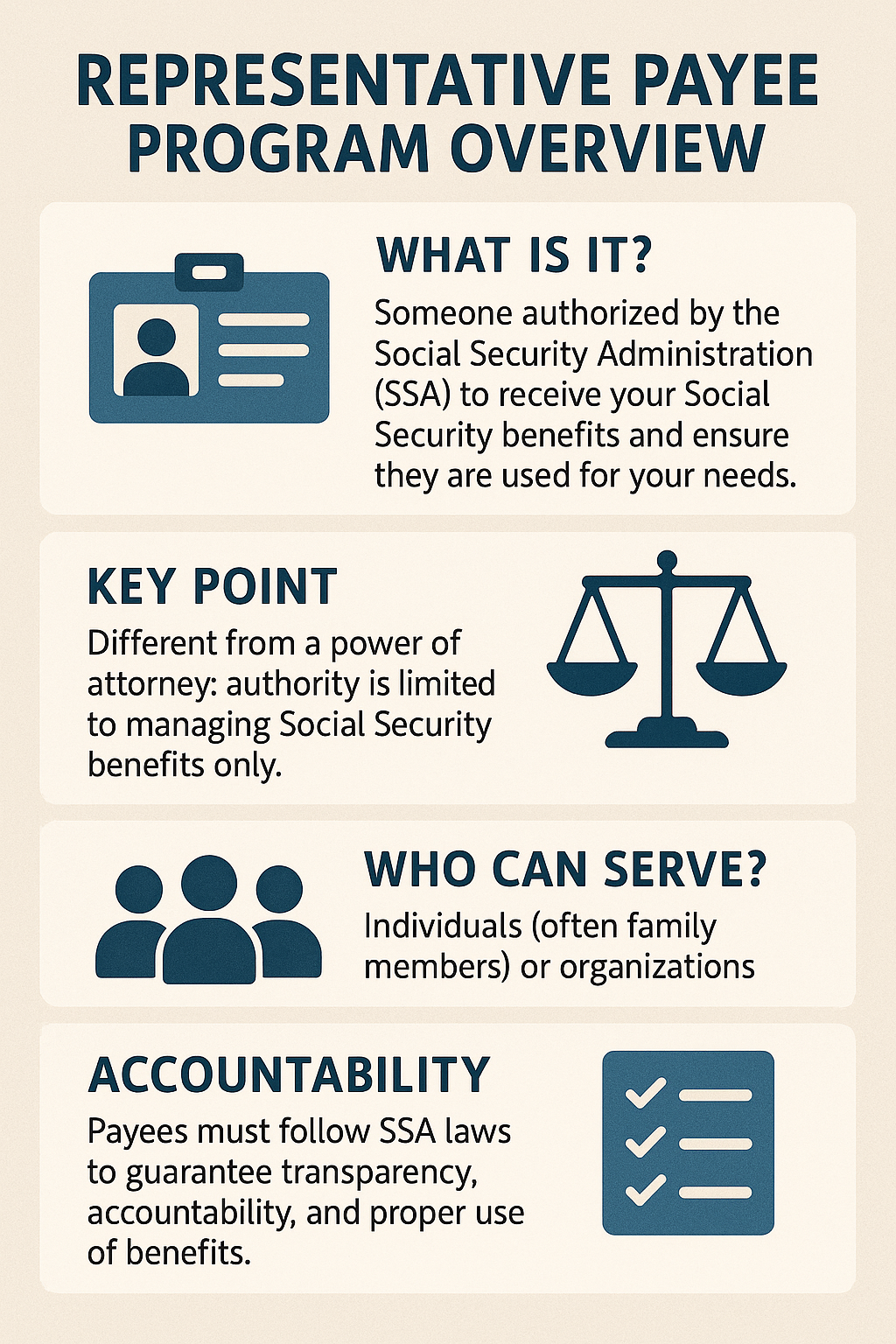 Representative Payee Program infographic