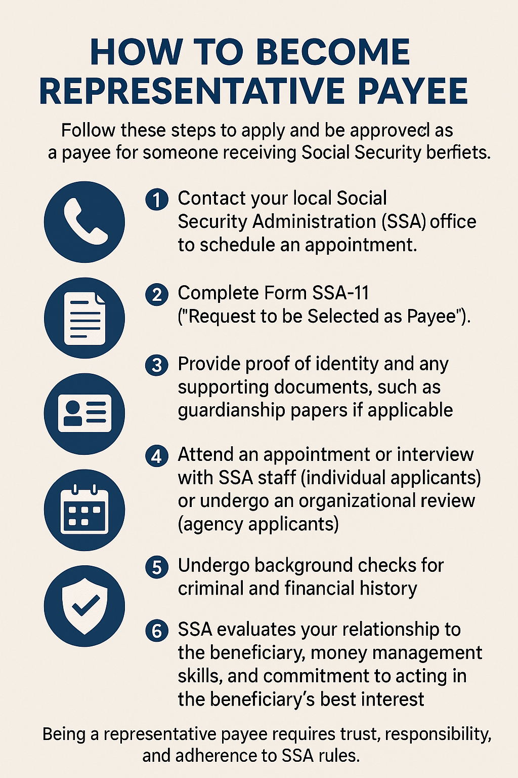 How to be a Representative Payee infographic