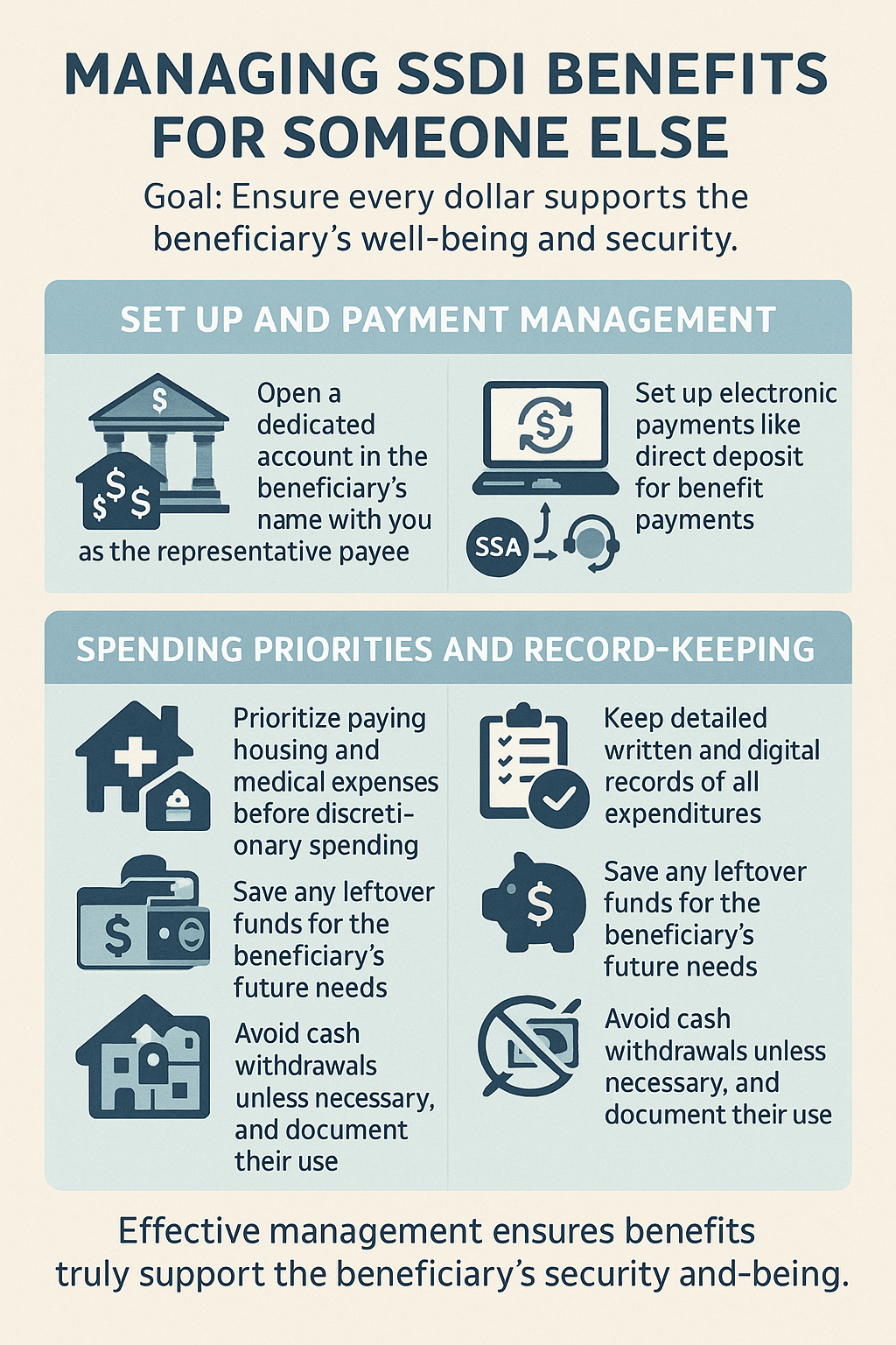 Manage SSDI Benefits for Someone infographic