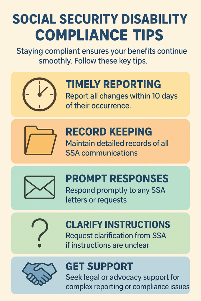 Social Security Disability Compliance infographic