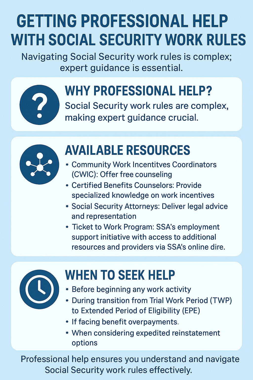 Social Security Professional Help infographic