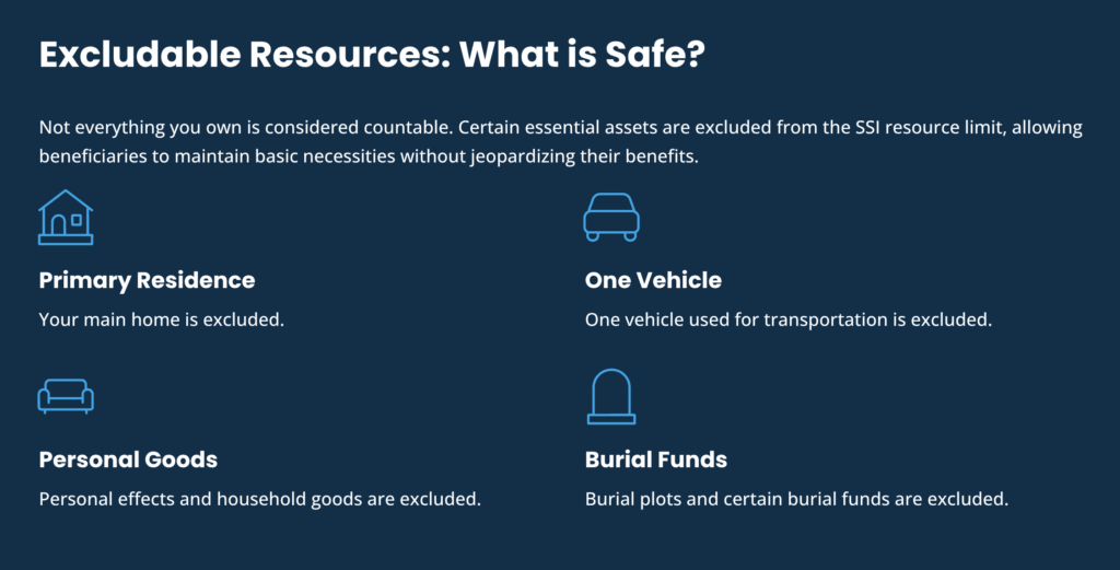 SSDI Excludable Resources infographic