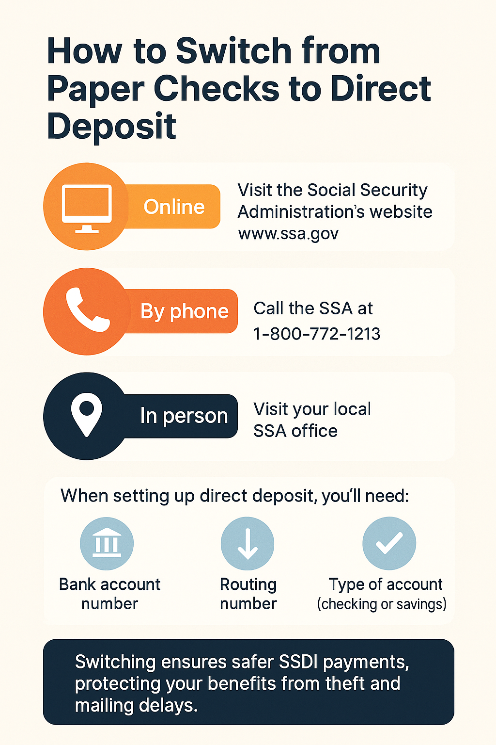 Switch from Paper Checks to Direct Deposit infographic