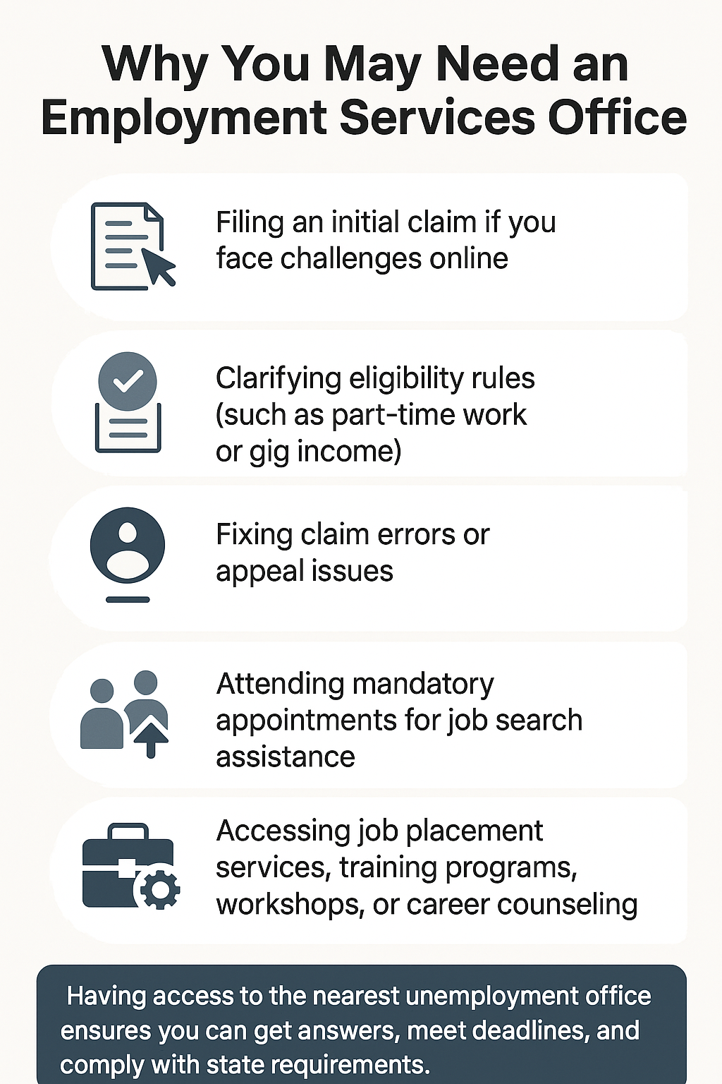 Employment Service Office infographic
