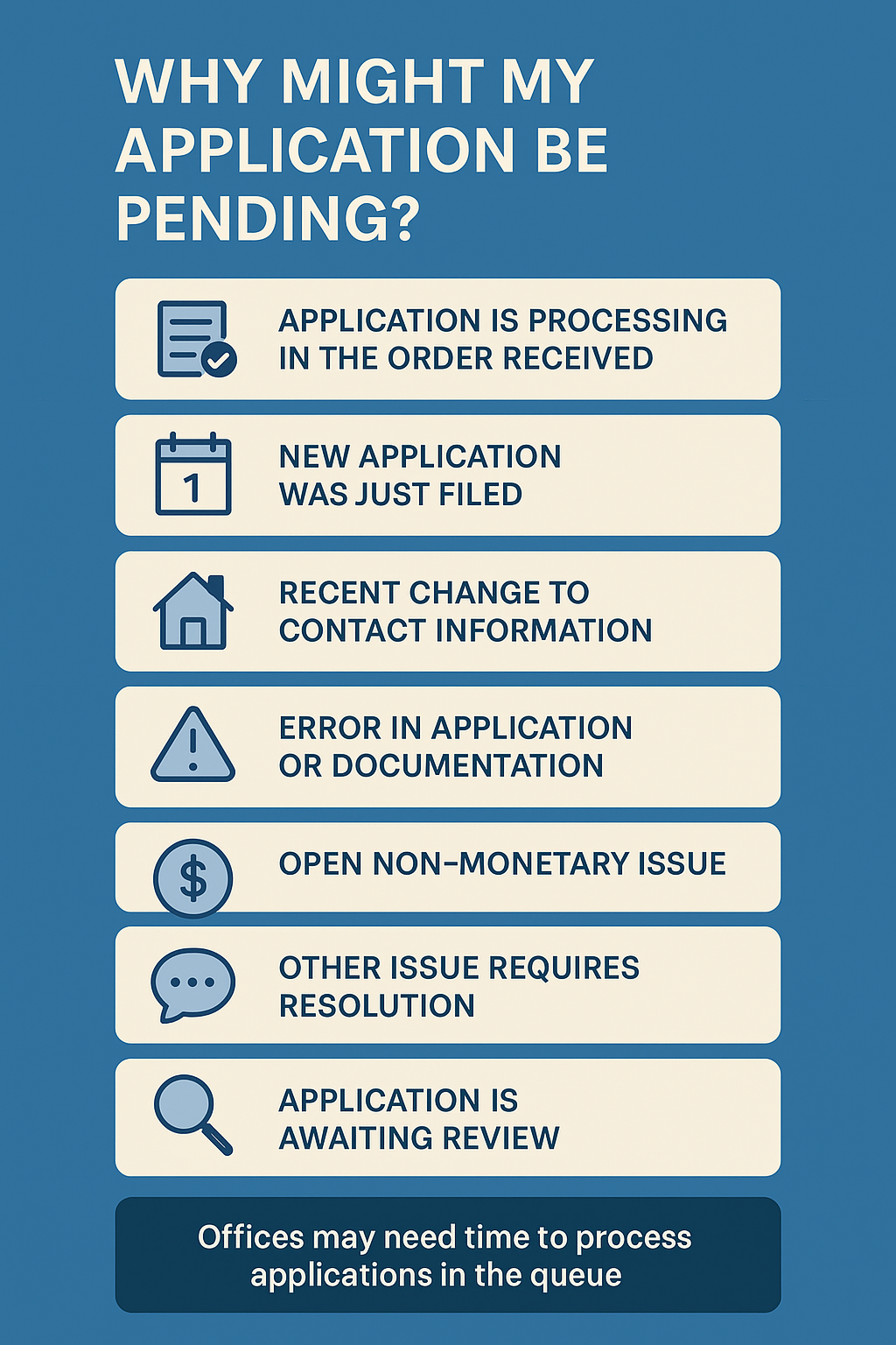 Why Application is Pending infographic