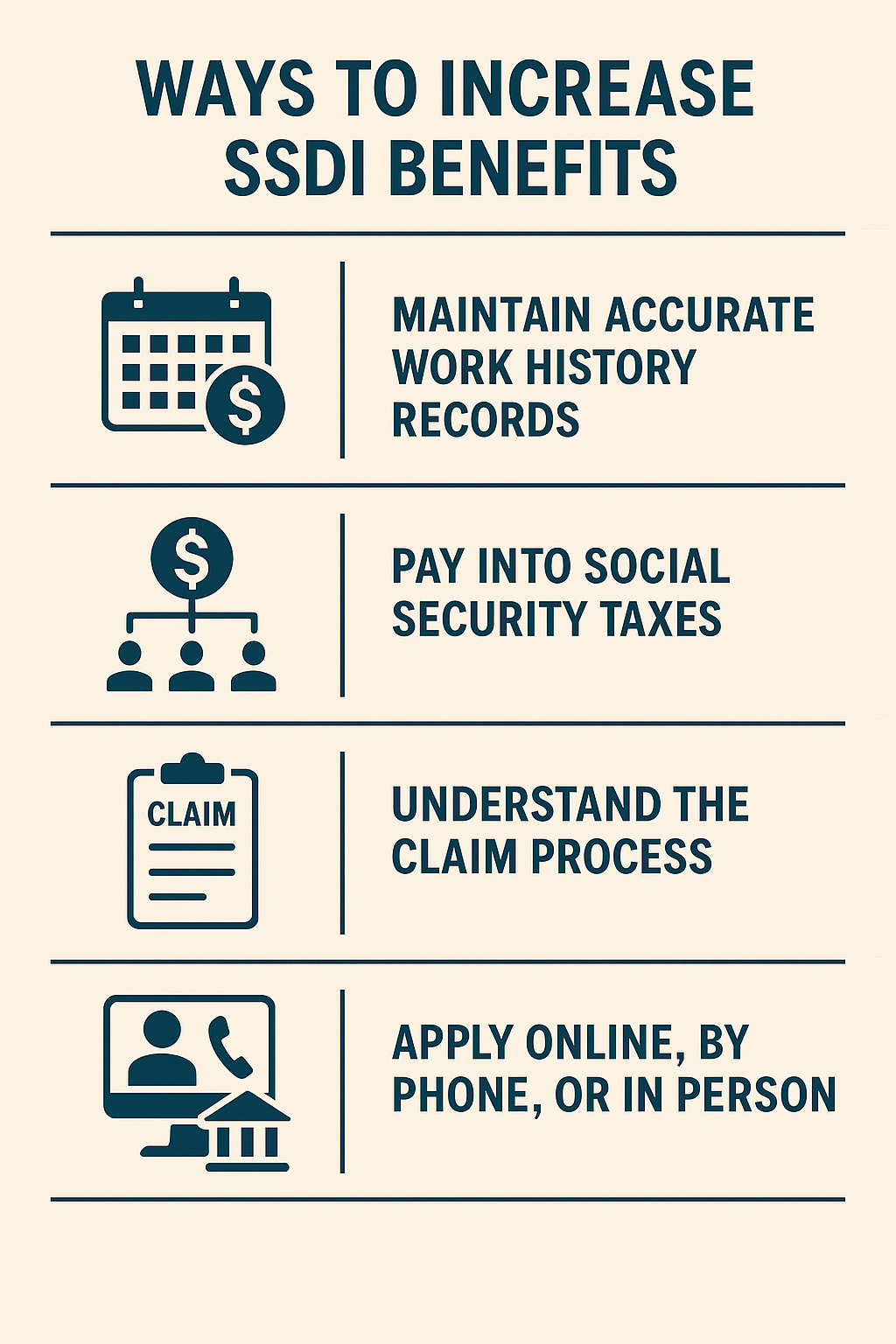 Increase SSDI Benefits infographic