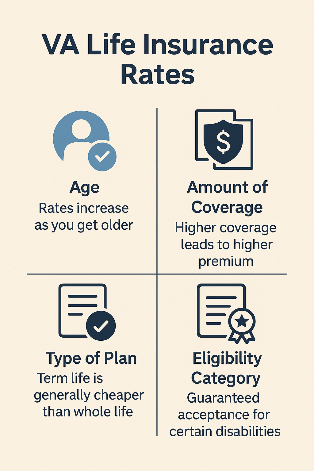 VA Life Insurance infographic