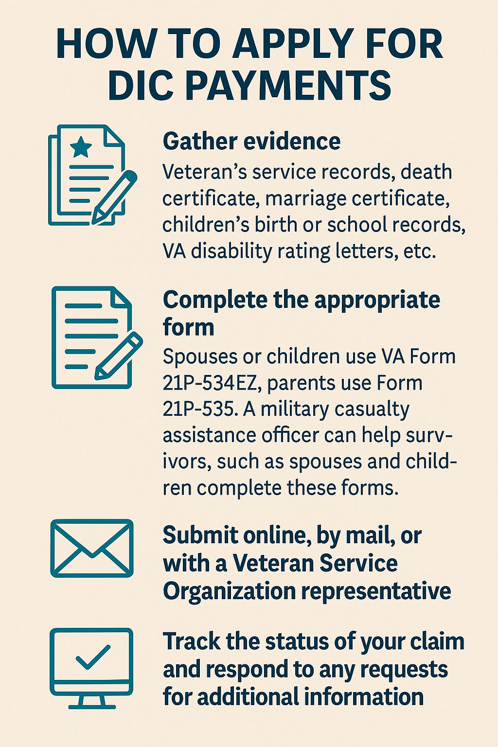 DIC Payments Application infographic